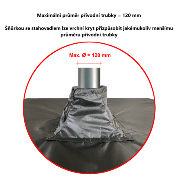 Protective cover for IBC container black UV protection(4)