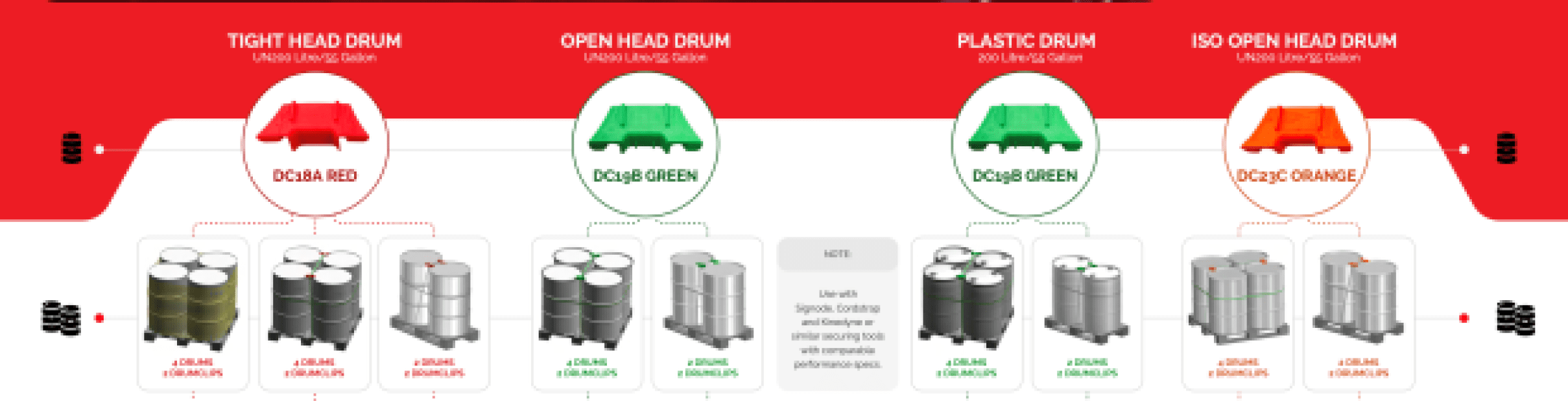 BARREL CLIP GREEN(5)