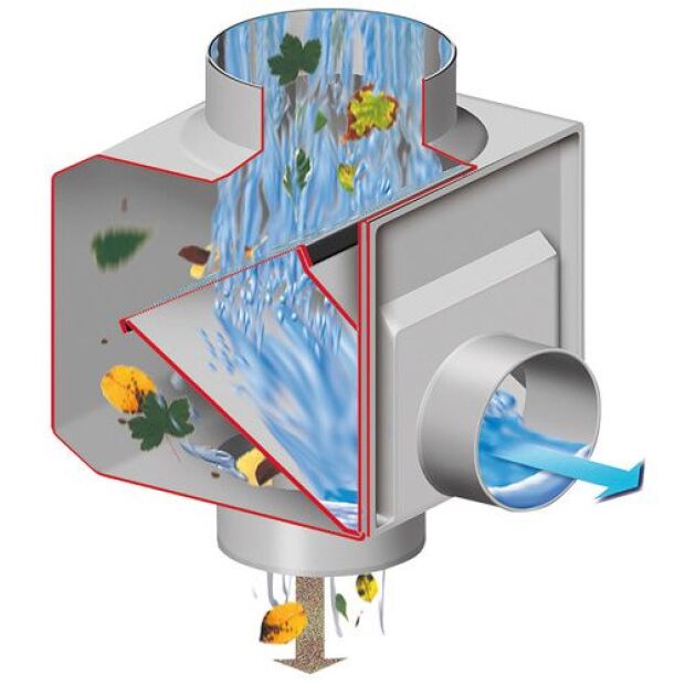 RAINWATER COLLECTOR WITH SELF-CLEANING FILTER BROWN(2)