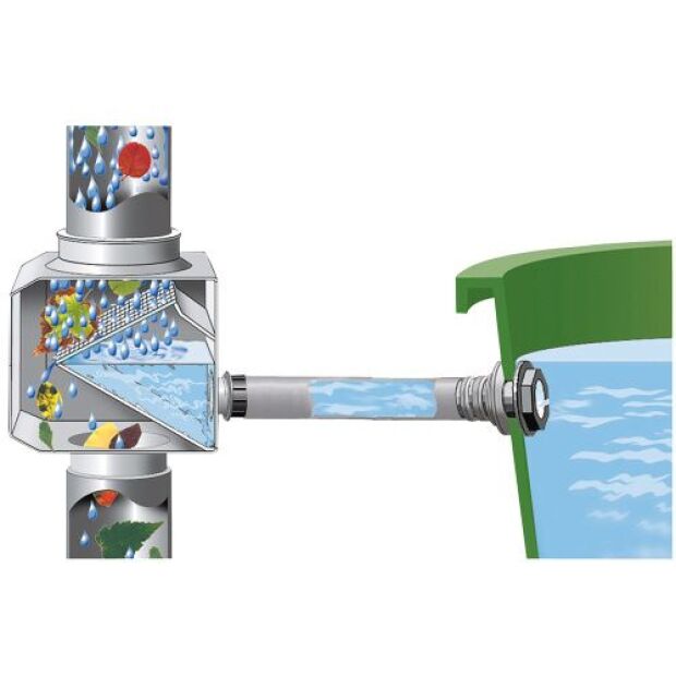 RAINWATER COLLECTOR WITH SELF-CLEANING FILTER BROWN(3)